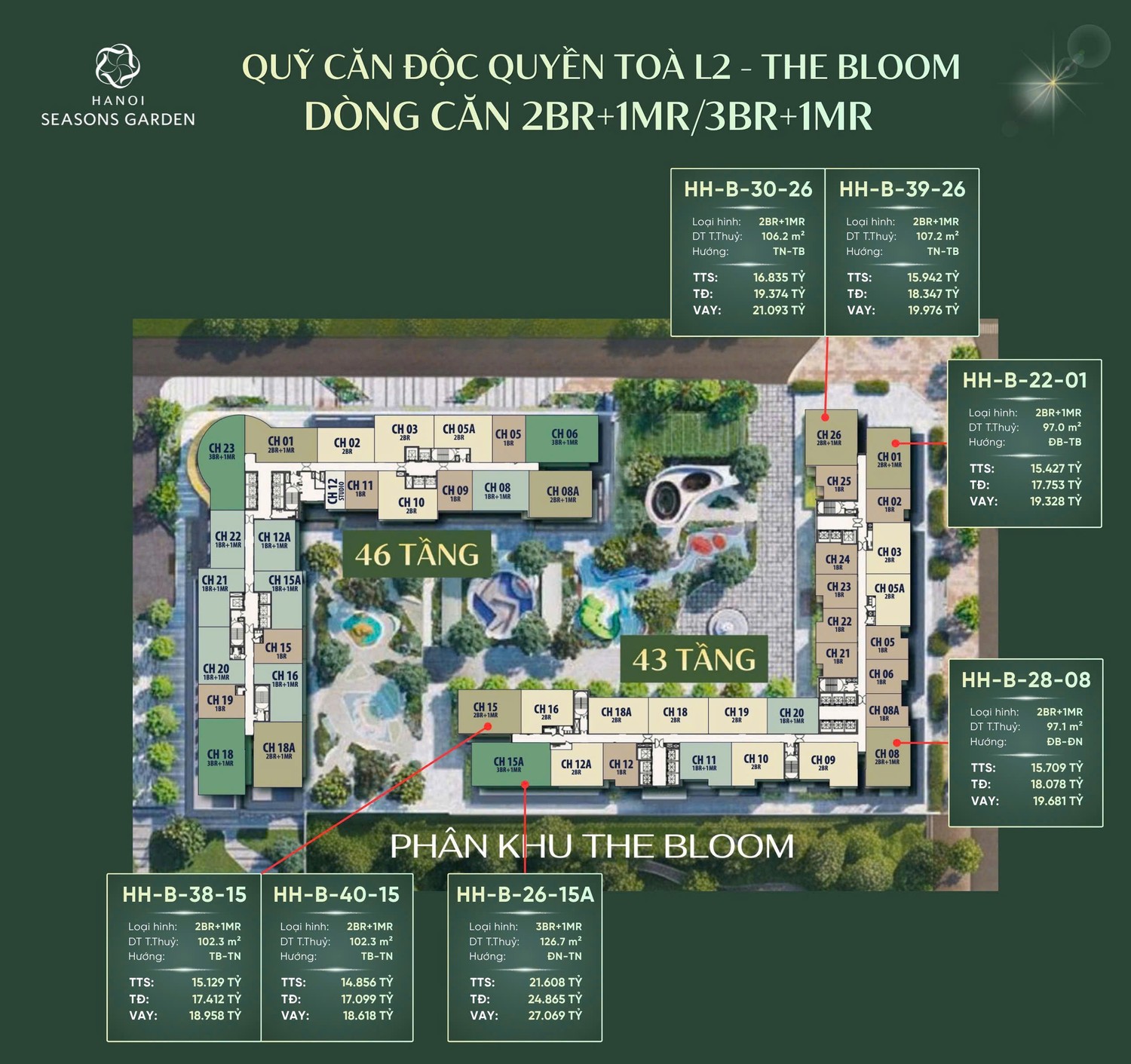 Quỹ căn độc quyền tòa L2 dòng 3BR
